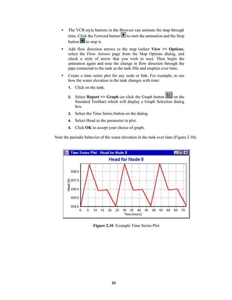 epanet user manual pdf Epub