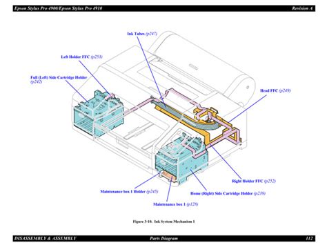 epson 4900 service manual Reader