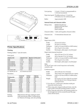 epson lx 300 printer manual Doc