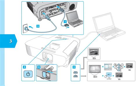 epson projector user manual PDF