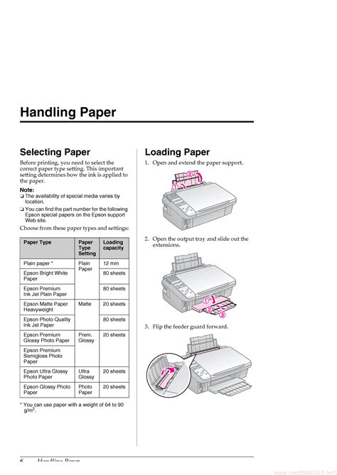 epson stylus instruction manual Reader