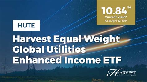 equal weighted utilities etf