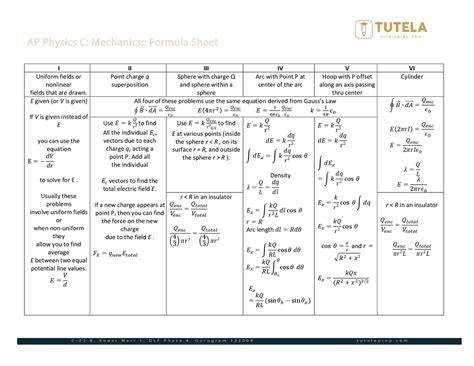 equation sehet physics c