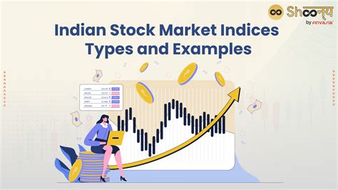 equity indices meaning