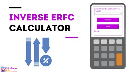 erf inverse calculator