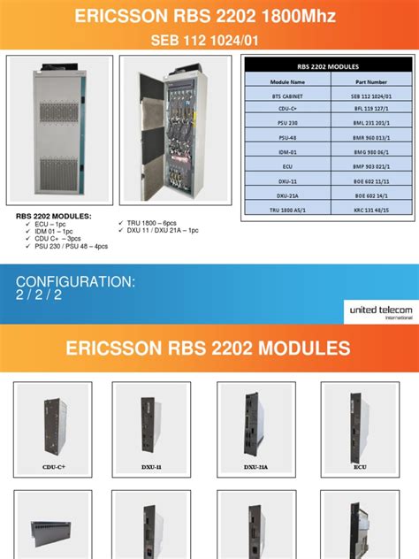 ericsson rbs installation guide PDF