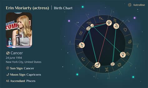Erin Moriarty Birth Chart