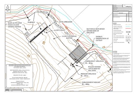 Erosion And Sediment Control Plan Template