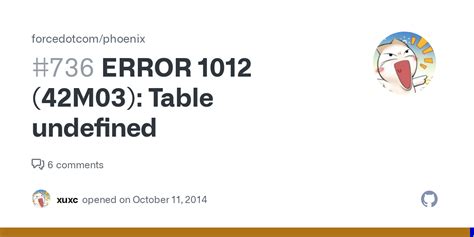 Error 1012 42m03 Table Undefined Tablename System Catalog