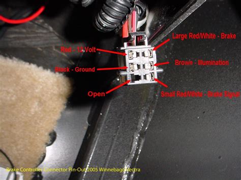 escort sensor brake controller manual PDF