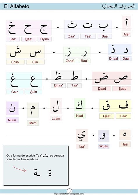 escritura arabe es facil la el puente Kindle Editon