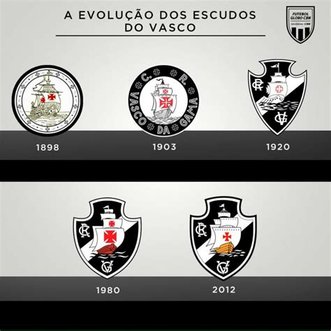 escudos vasco