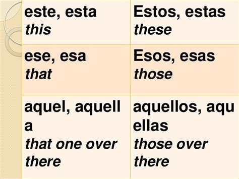 esos meaning spanish