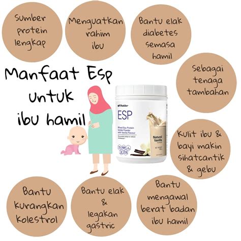 esp shaklee untuk ibu mau hamil Kindle Editon