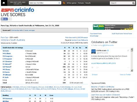 espncricinfo