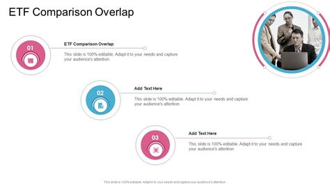 etf comparison overlap