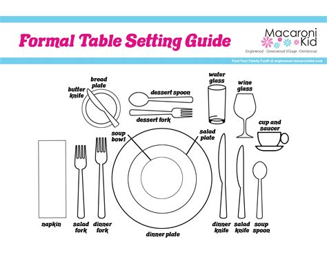 etiquette at table classic guide Doc