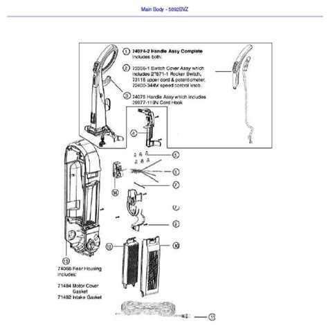 eureka boss vacuum manual Doc