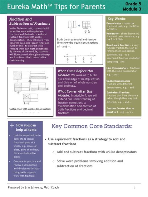 eureka-mathematics-parent-letters-in-spanish Ebook Epub