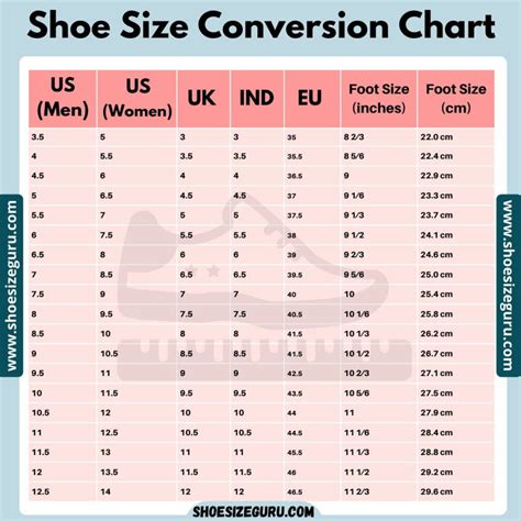 Euro Shoe Size Conversion Chart
