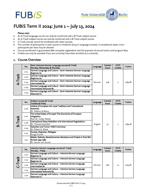 Europe Migration Refugees Fubis Course Code Catalog