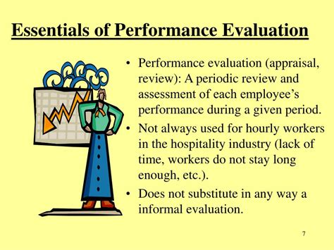 evaluating performance essntials brandon hope Epub