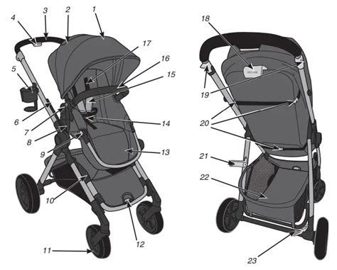 evenflo stroller manuals PDF