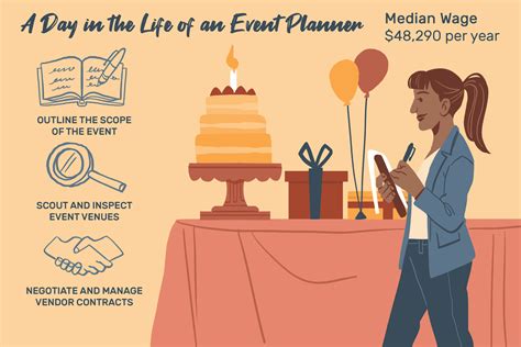 event planning jobs seattle wa