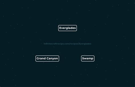 everglades ev215 recipes user guide Reader