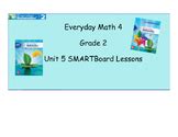everyday math lessons for smartboard Epub
