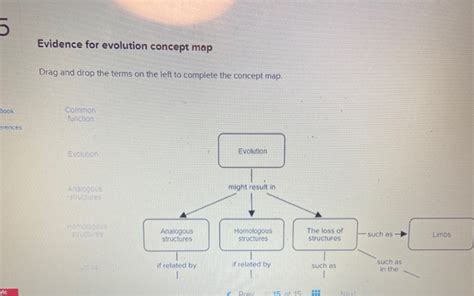 evidence for evolution concept map answers Kindle Editon