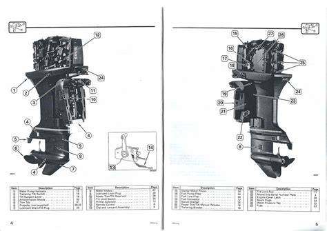 evinrude 50 hp 2 stroke manual Doc