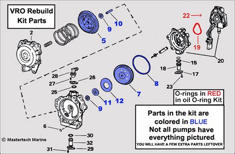 evinrude vro pump diagram PDF