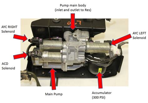 evo acd pump wiring Epub