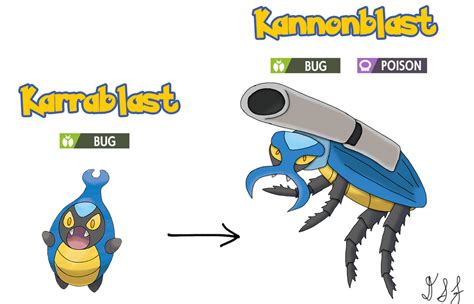 evolution of karrablast