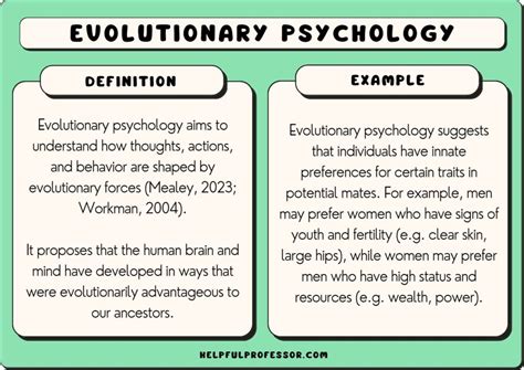 evolutionary psychology the science of human behavior and evolution Kindle Editon