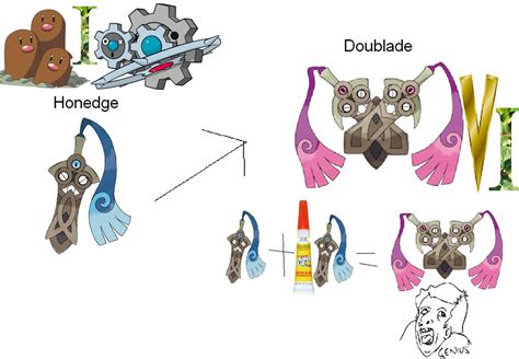 evolve doublade