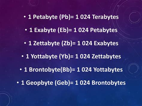 exabyte to petabyte