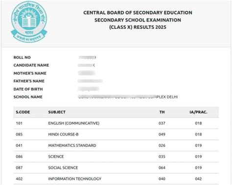 exam result 10th up board PDF