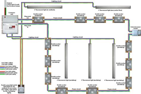 example detached garage electrical wiring diagram Epub