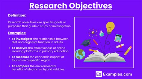 example of objectives in research paper Reader