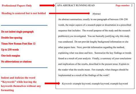 example of psychology paper abstract Kindle Editon