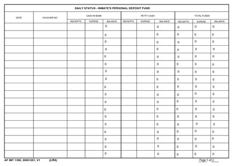 example security forces desk blotter PDF