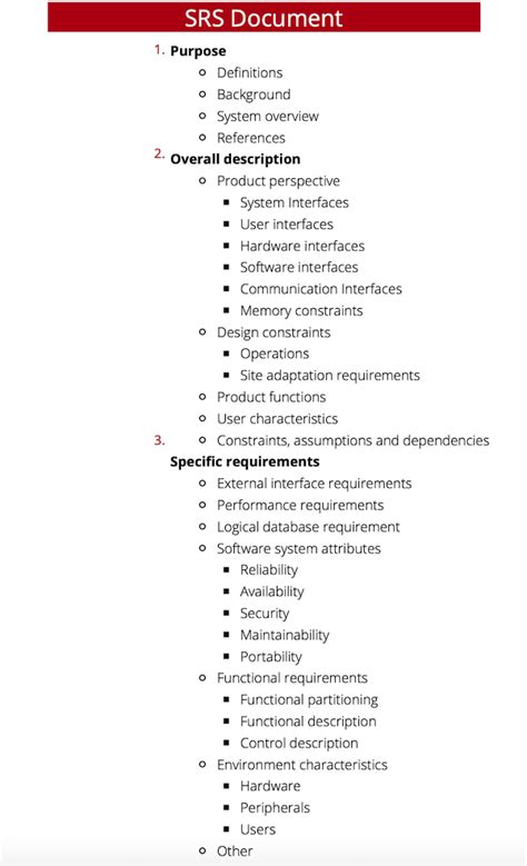 example srs document for software project Doc