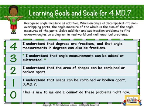 examples marzano goals for physical education Doc