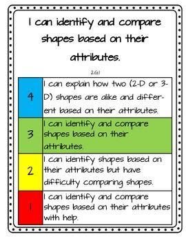 examples marzano goals for physical education Doc