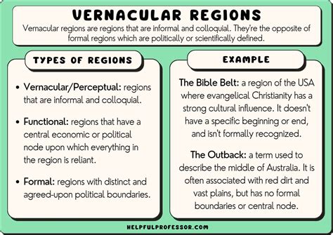 examples of a vernacular region