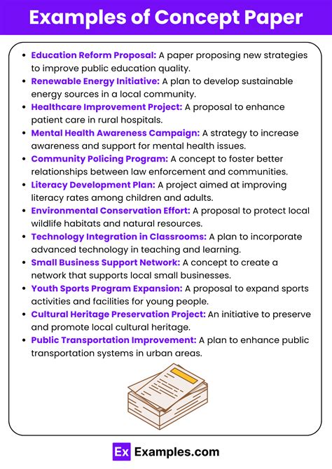 examples of concept papers PDF