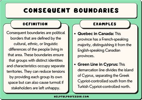examples of consequent boundaries