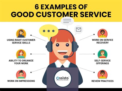 examples of good customer service Reader